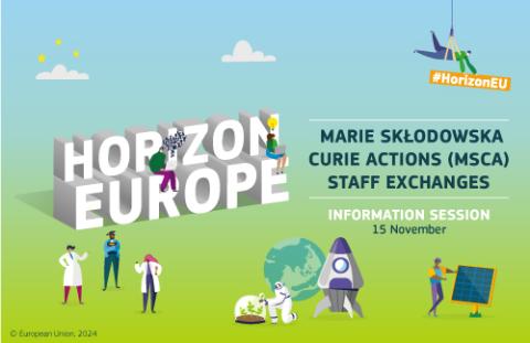 Intercambio de personal Marie Skłodowska-Curie (MSCA)