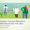 Horizon Europe Research Infrastructures info day